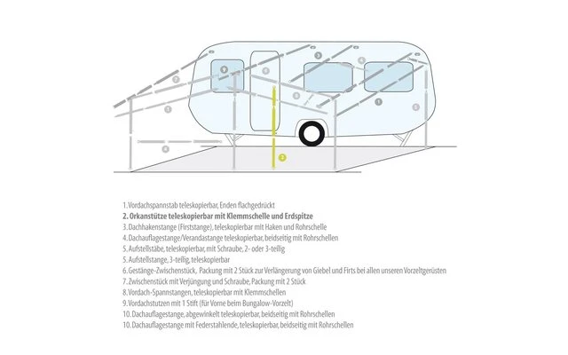 Berger Senkrechtstütze / Orkanstütze Stahl Berger Senkrechtstütze / Orkanstütze Stahl -Zeltladen 12697 21189