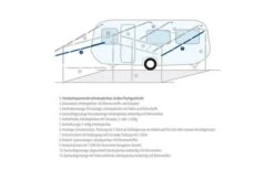 Berger Spannstab / Firststab Teleskopierbar Aluminium -Zeltladen 12705 186670