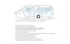 Berger Dachhakenstange -Zeltladen 12723 7111