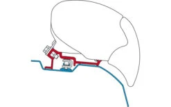 Fiamma F65/F80 Kit Mercedes Sprinter - VW Crafter (High Roof) 4 Fiamma F65/F80 Kit Mercedes Sprinter - VW Crafter (High Roof) -Zeltladen 127273 897988