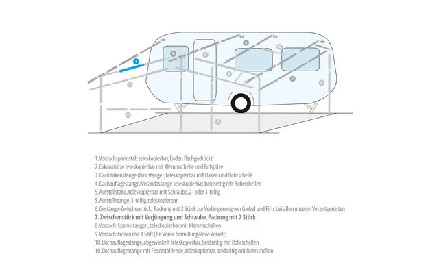 Berger Zwischenstück Berger Zwischenstück -Zeltladen 12790 82854