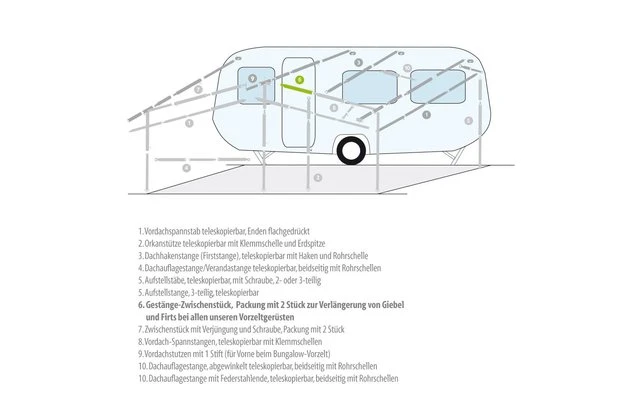 Berger Gestänge-Zwischenstücke Aluminium Berger Gestänge-Zwischenstücke Aluminium -Zeltladen 12806 2264182