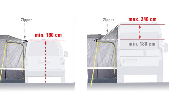 High Peak Tour 2.0 freistehendes Busvorzelt High Peak Tour 2.0 Freistehendes Busvorzelt -Zeltladen 352445 2472266