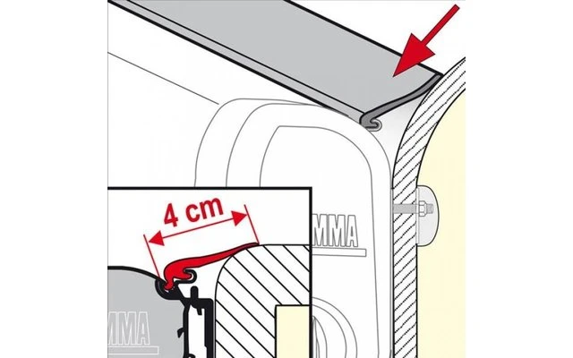 Fiamma Regendichtung Rain Guard S Fiamma Regendichtung Rain Guard S -Zeltladen 5527 87295