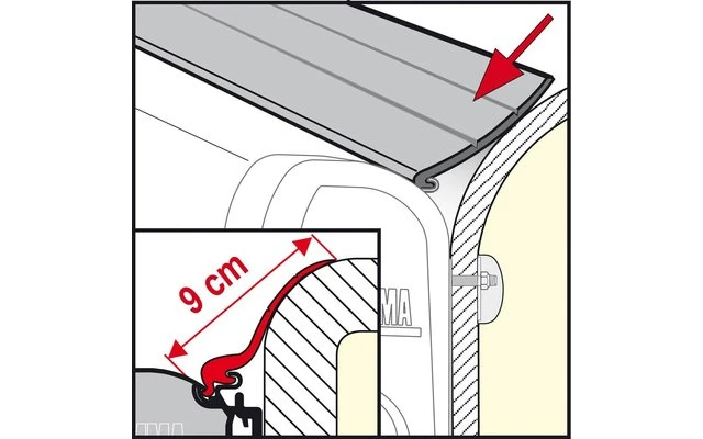 Fiamma Regendichtung Rain Guard S Fiamma Regendichtung Rain Guard S -Zeltladen 5529 87271