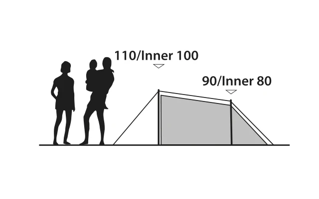 Outwell Earth 2 Doppelbeschichtetes Zelt Outwell Earth 2 Doppelbeschichtetes Zelt -Zeltladen 790730 5217221