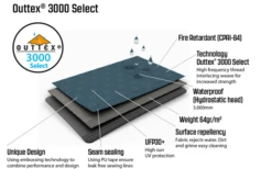 Outwell Springwood 5SG Tunnelzelt 5 Personen -Zeltladen 802520 5281895